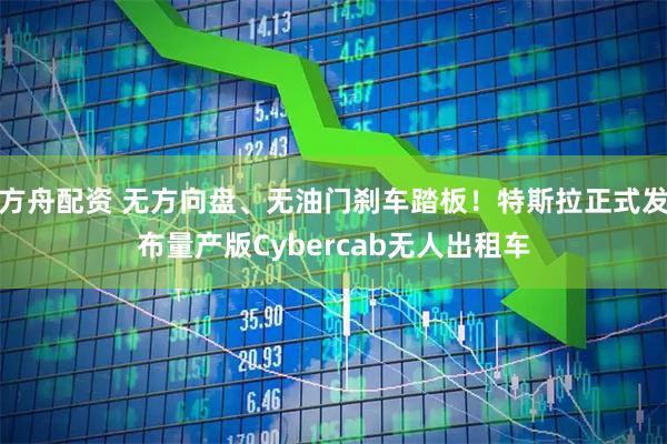 方舟配资 无方向盘、无油门刹车踏板！特斯拉正式发布量产版Cybercab无人出租车